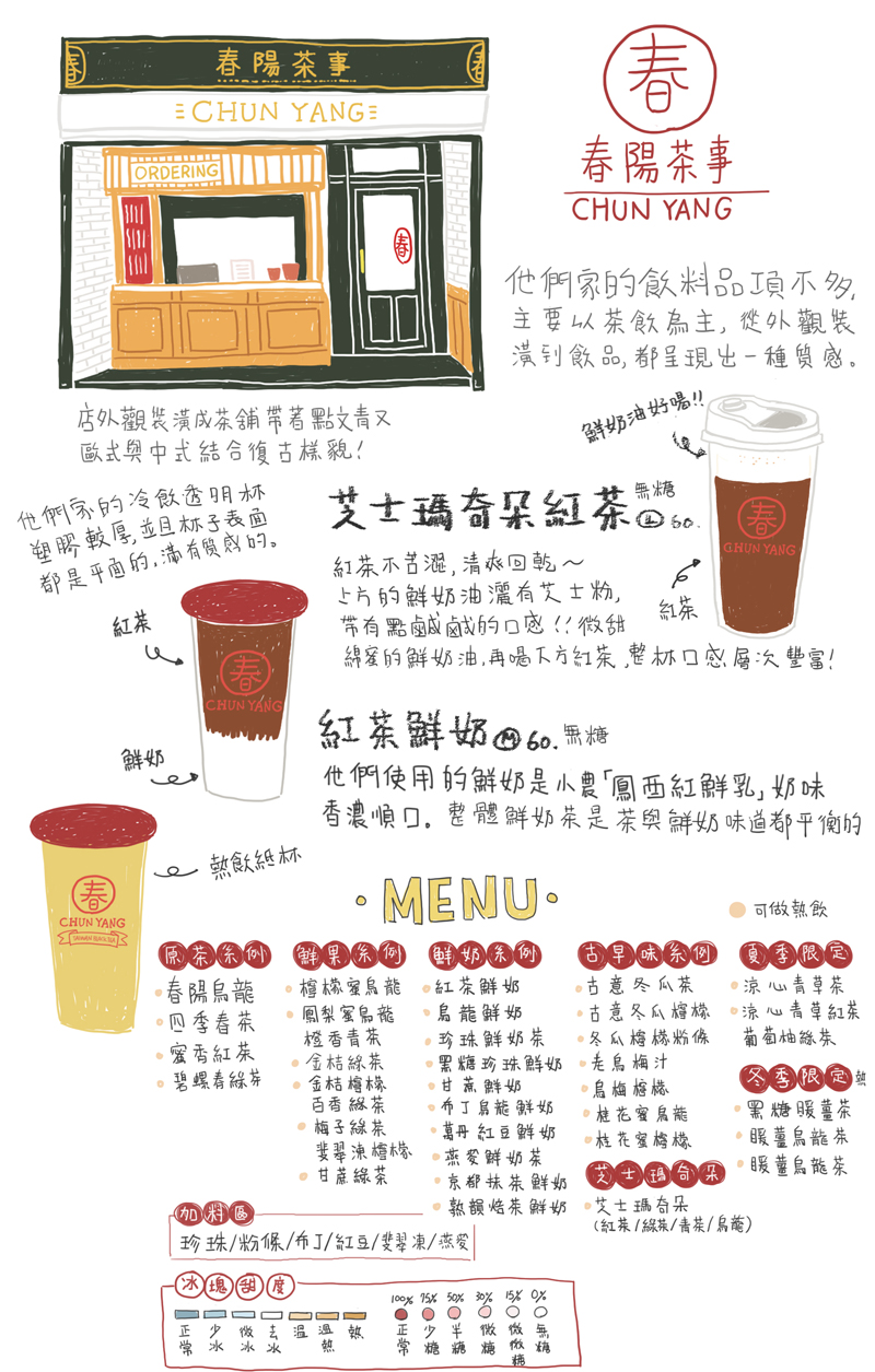 春陽茶事 繪圖紀錄